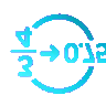 Fraction to Decimal Converter